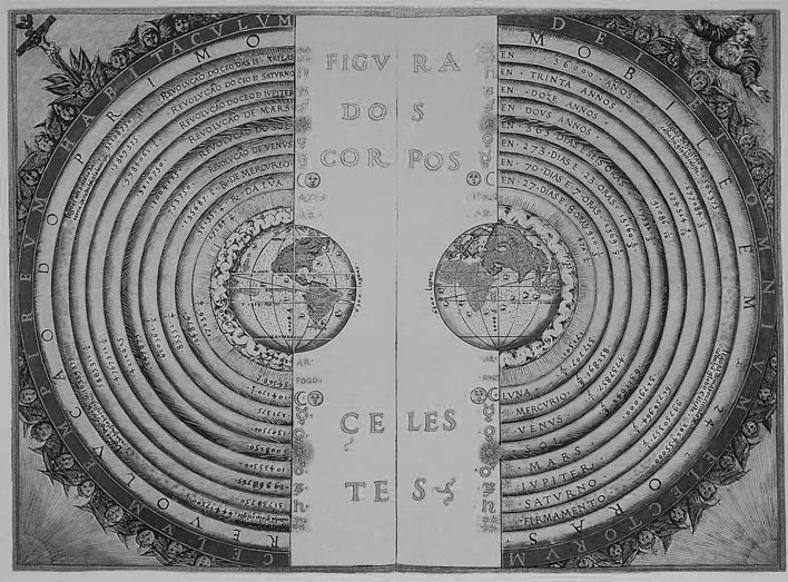 Geocentric model